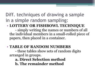 fishbowl sampling method|Sampling Methods .